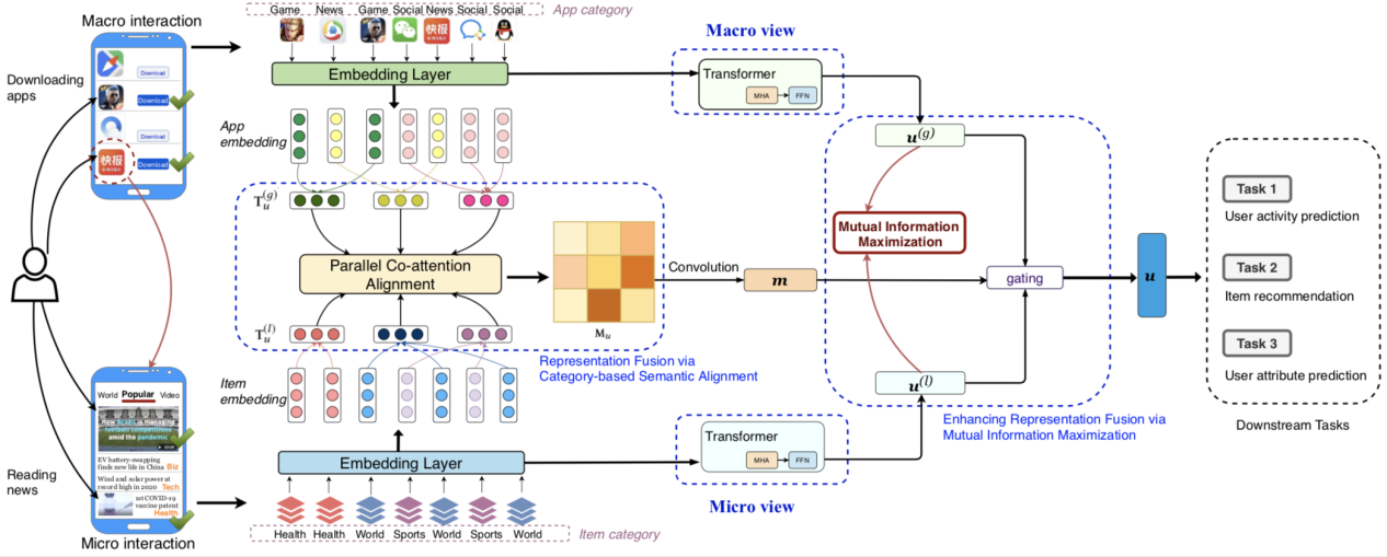 f57cd02ff77d4c05840bb08e33a68995.png image001.png