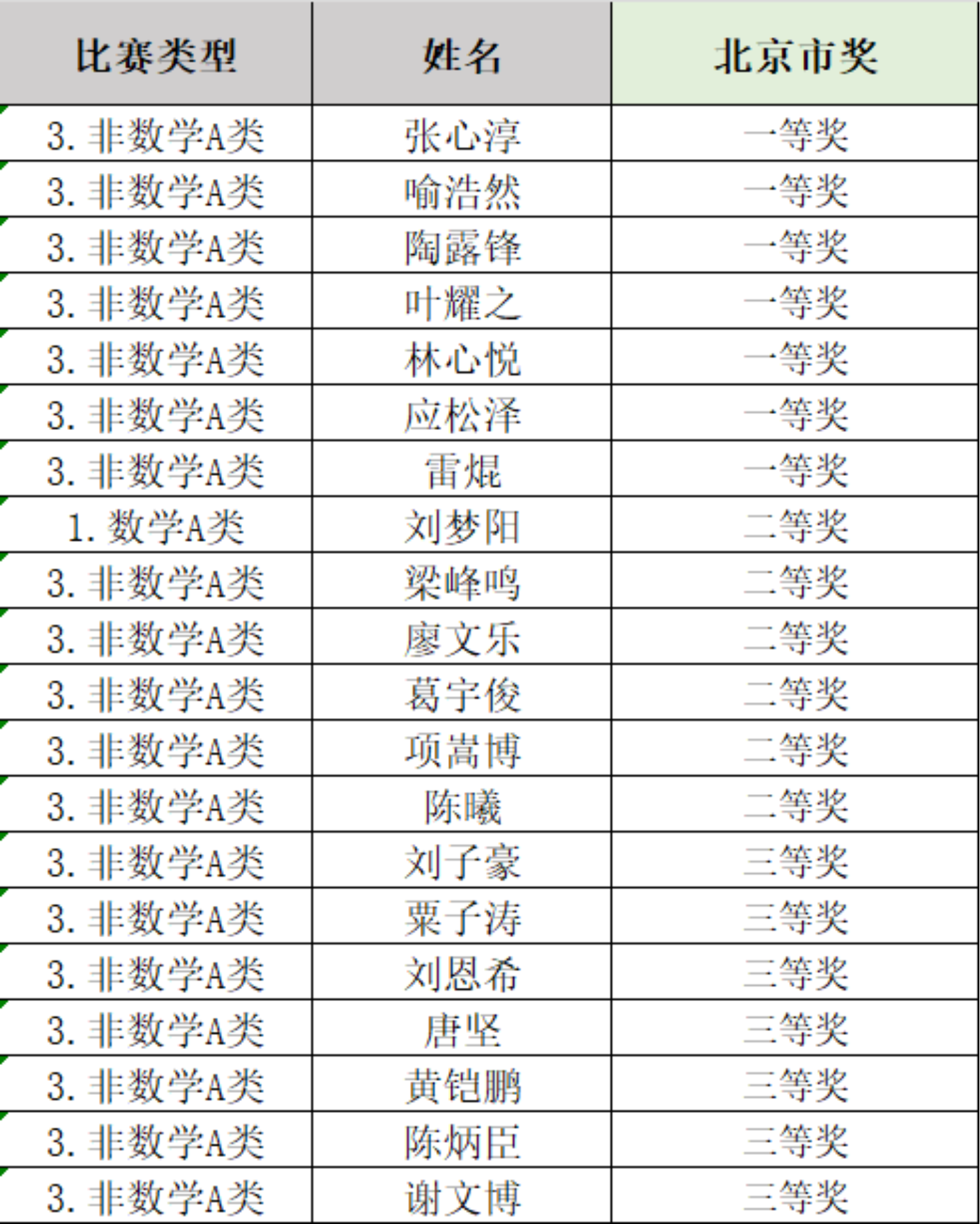 7M体育即时比分
